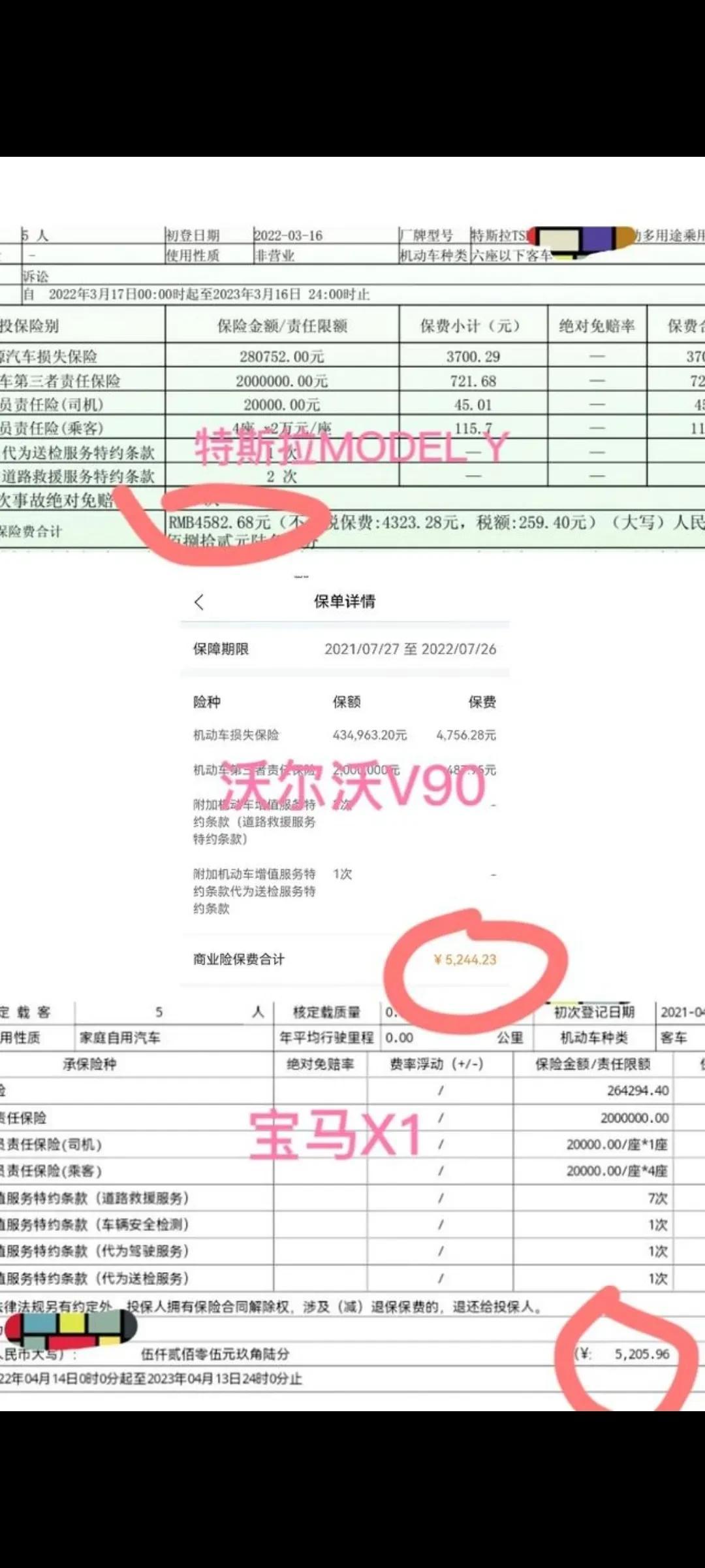 谁说特斯拉保险费用比燃油车贵啊？

特斯拉保险费用在4500元左右
沃尔沃报销费