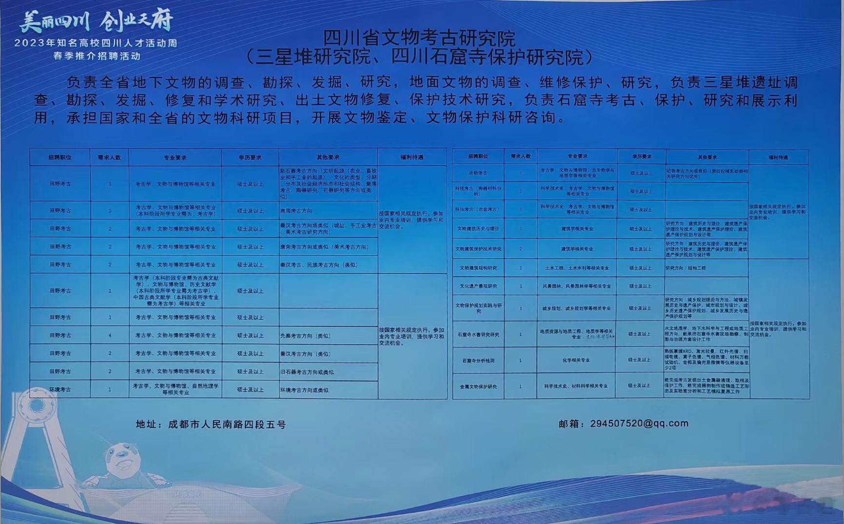 明天（3.19日下午）我院在北京大学邱德抜体育馆摆摊招聘，欢迎未来愿意从事考古工