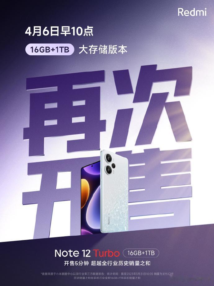  1TB版本，4月6号会再次开售！没抢到的小伙伴记得定好闹钟

另外卢总表示 1
