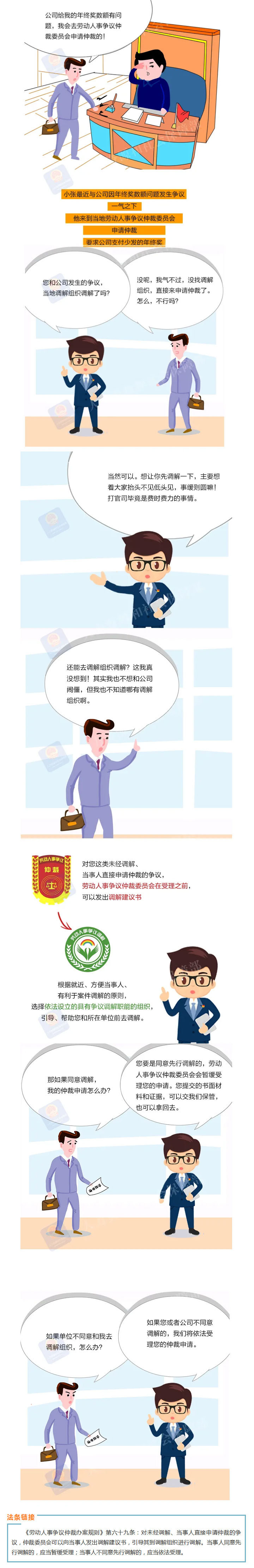 【发生劳动争议，先调解是个好办