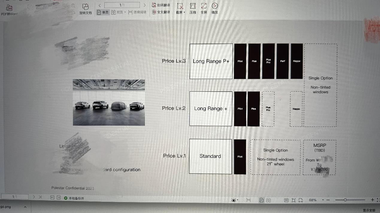 #售价70万 极星带来第四款车型##极星4价格曝光# 极星你是懂定价的，极星4售