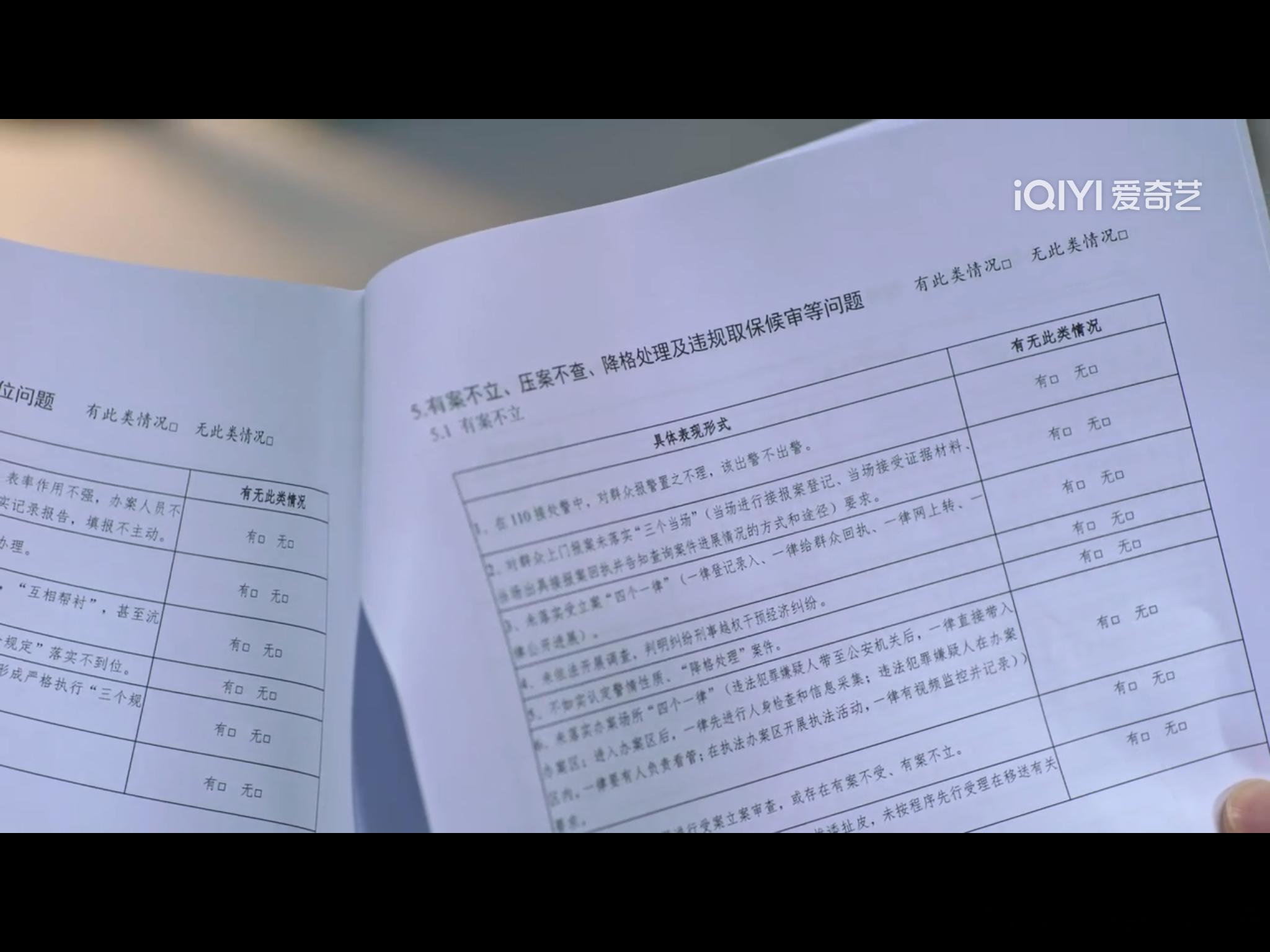 关于教育整顿刀刃向内，狂飙里面有提过 ​​​