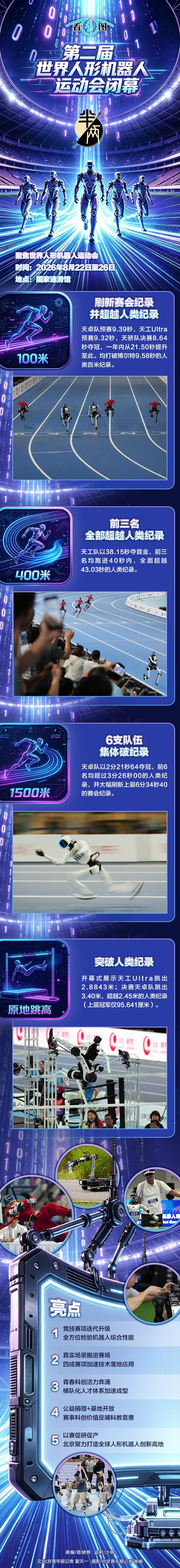 【翟天一 摄/北京青年报记者 崔峻  美编/路虓辉 监制/沙楠 ​