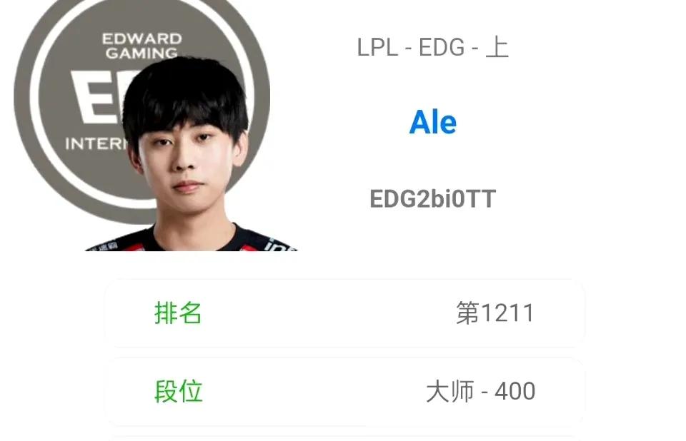 你永远都可以相信胡佳乐！[泣不成声]
如今的EDG究竟是怎么啦，先有跟严谨风格相