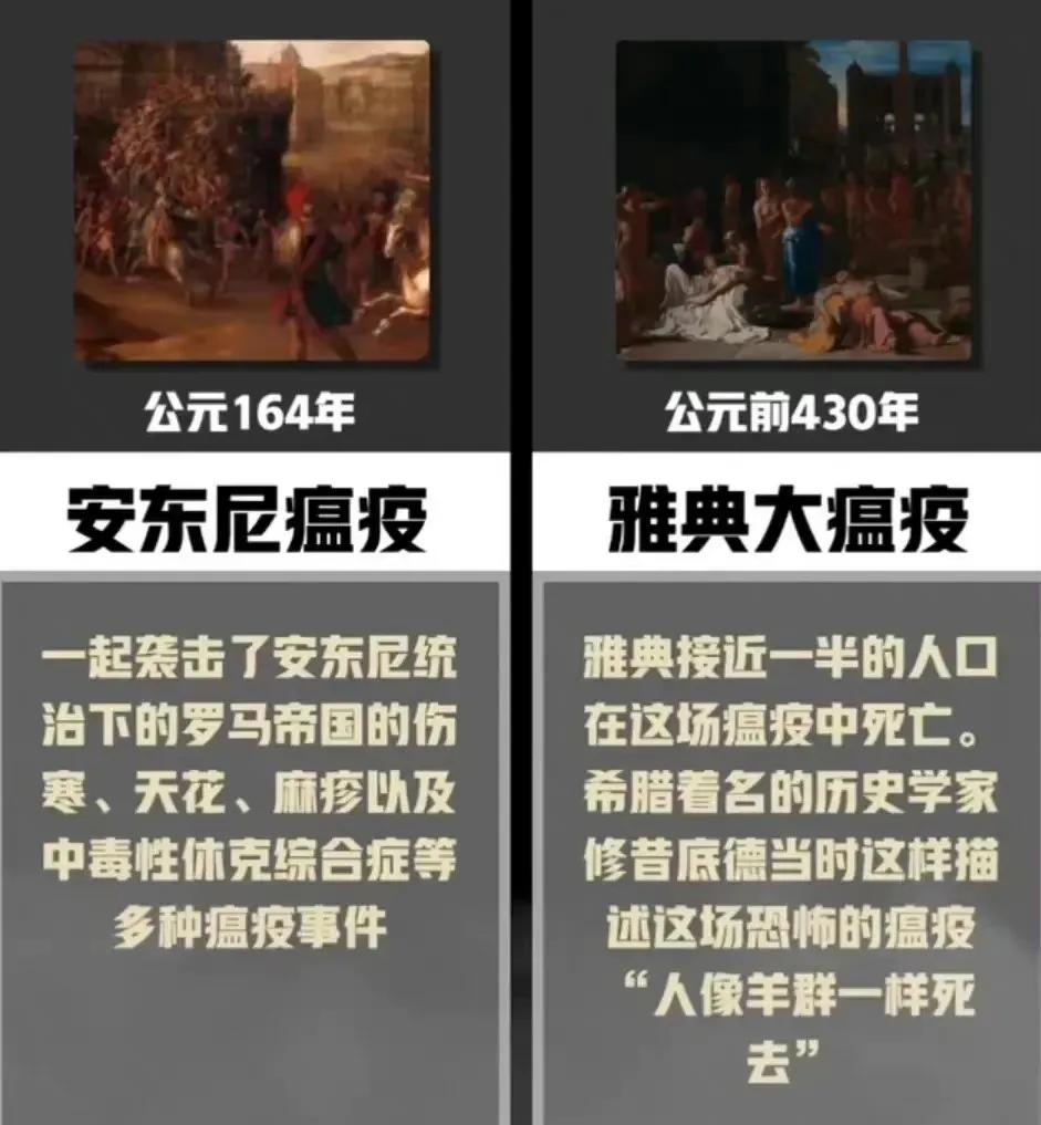 历史上最可怕的10大瘟疫