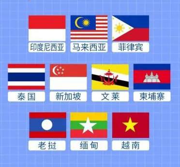 东盟，东南亚国家联盟。东盟峰会