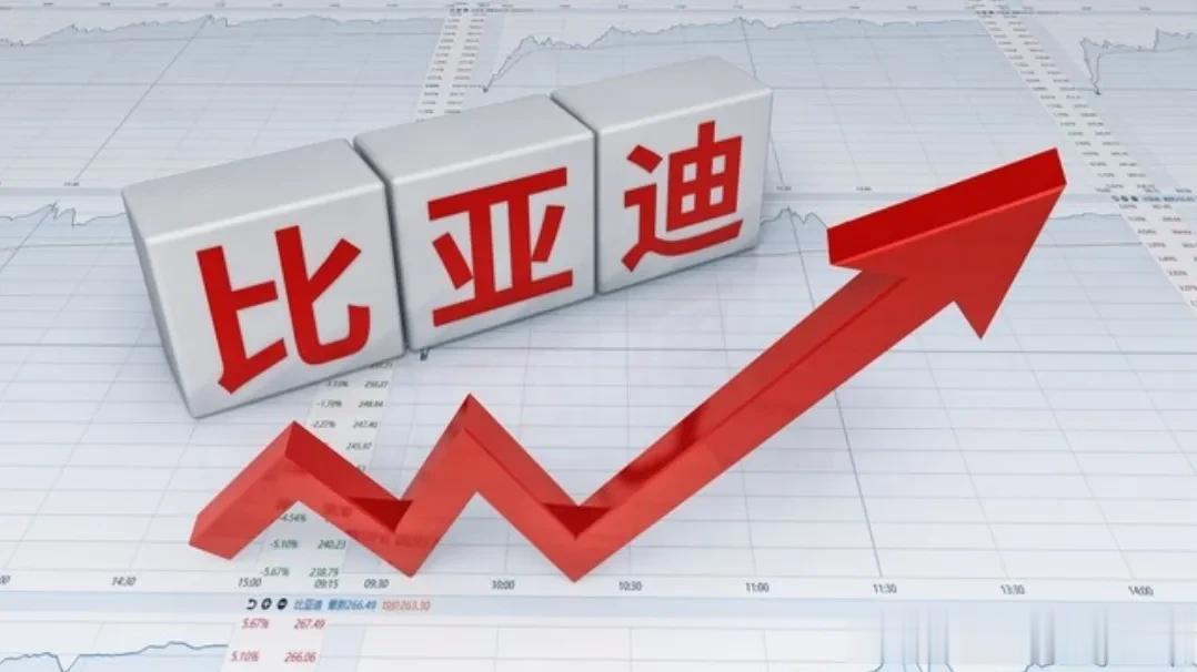 雷声大雨点小的汽车价格战，车企满是套路的降价促销，结果就是三月份燃油汽车的销量同