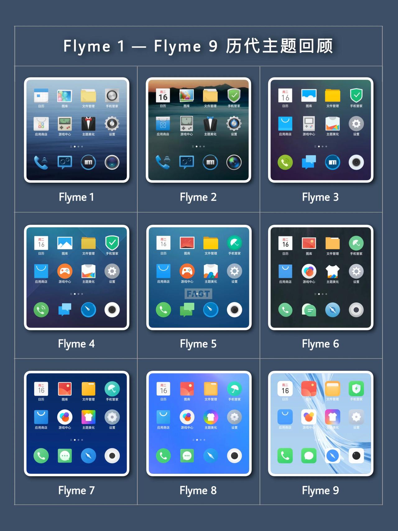 Flyme 10马上要来了，回顾一下Flyme 1 — Flyme 9历代主题，