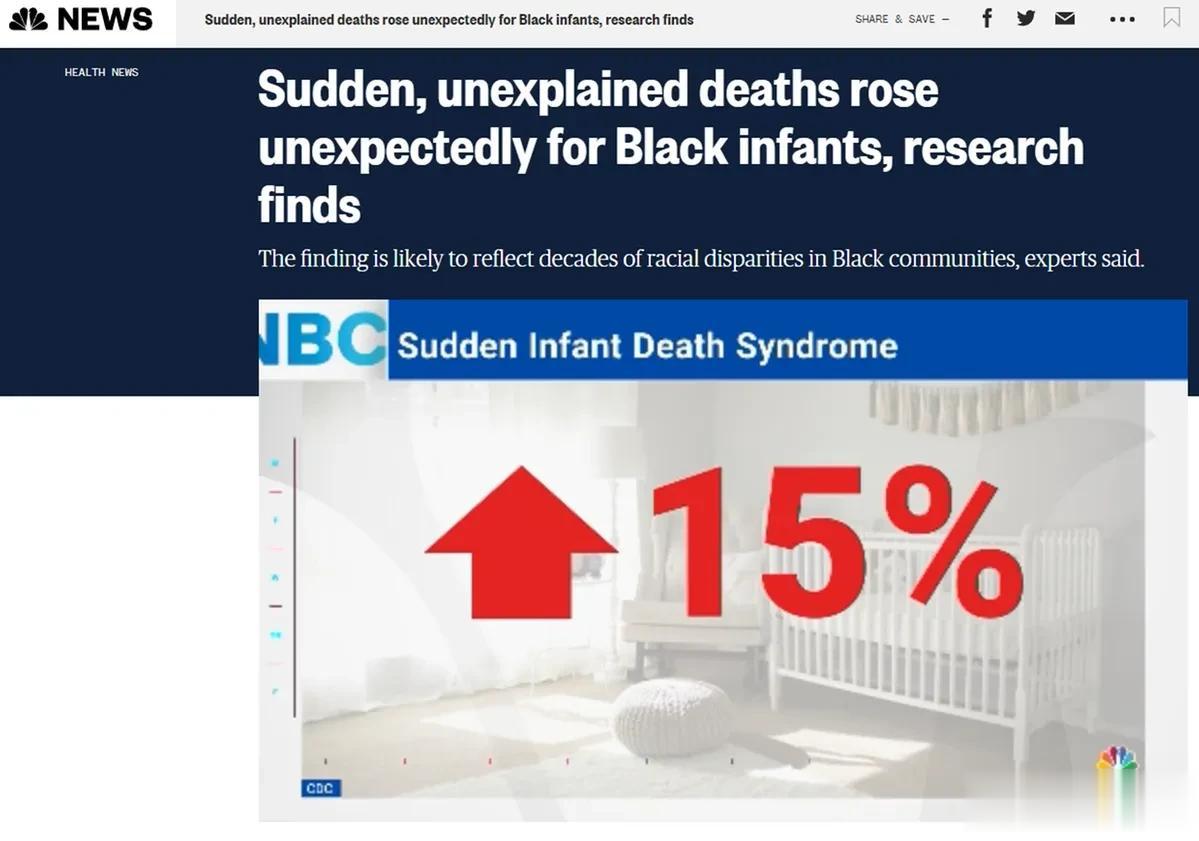 美国黑人婴儿的意外猝死率最高，几乎是白人婴儿的三倍。
       2020年，