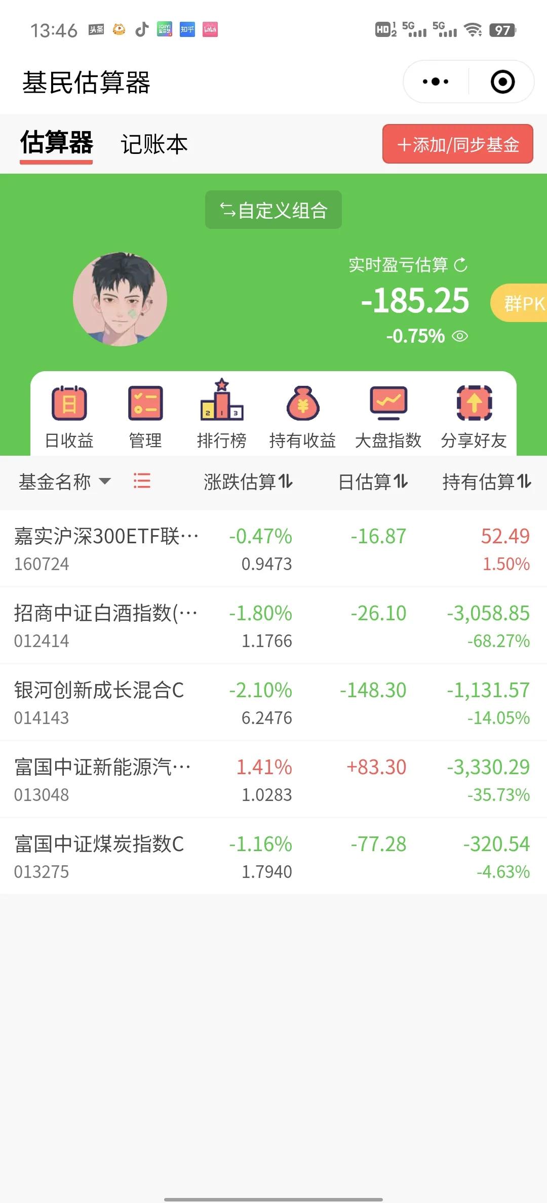 下午开盘变成除了新能源汽车，其他全绿了！上午还坚挺的半导体迎来了暴跌！今天要吃面