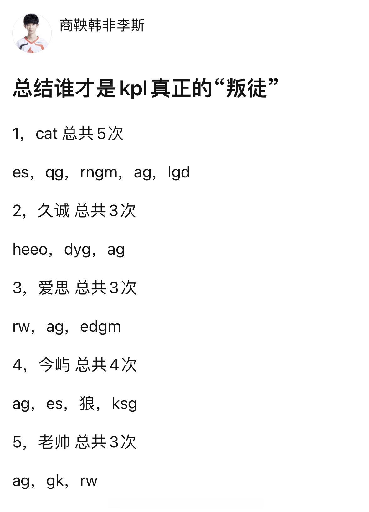 笑死，看到这个帖我绽放出今天的第一个笑容怎么会有人凭选手换过几个队伍来总结“kp