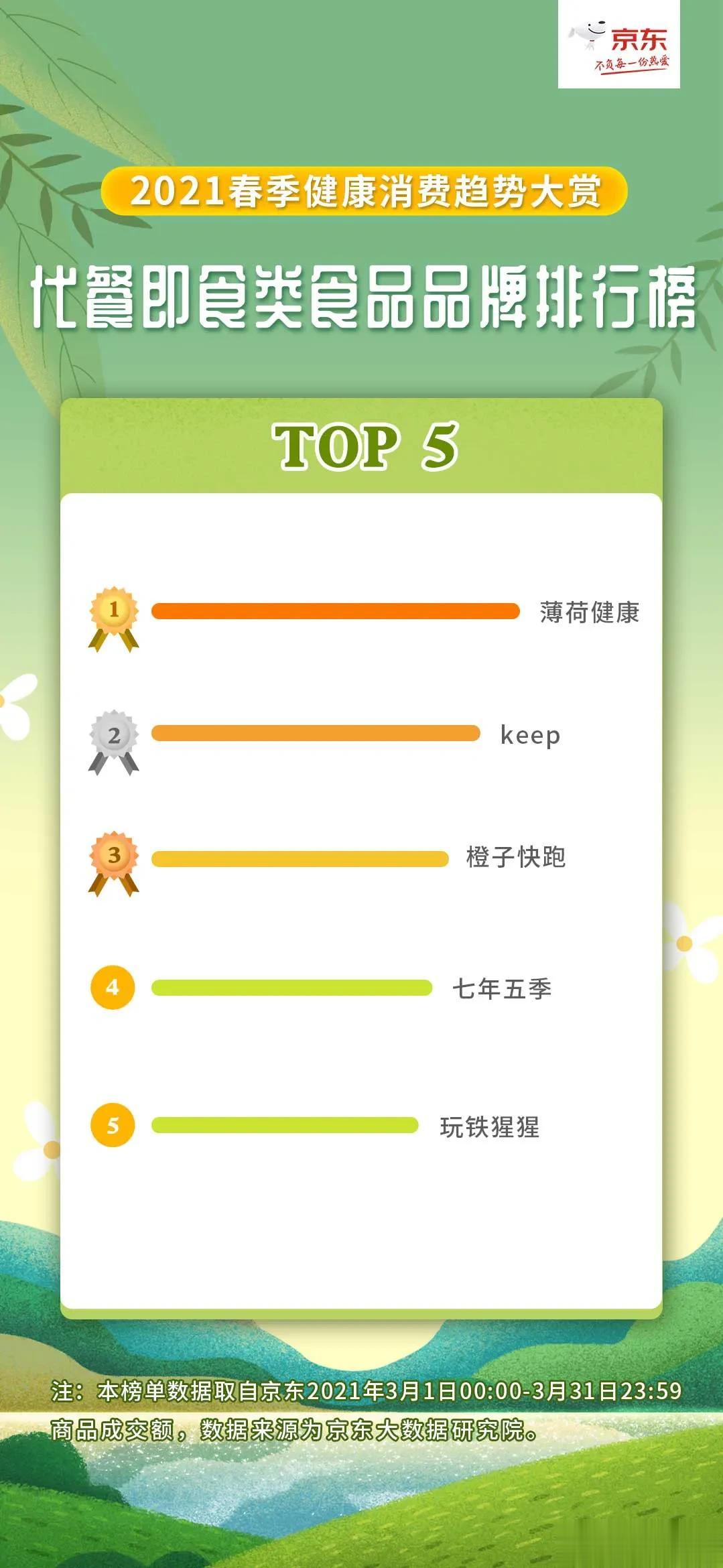 
4月14日，是延期一年之后的东京奥运会开幕倒计时100天，尽管经历了疫情等种种