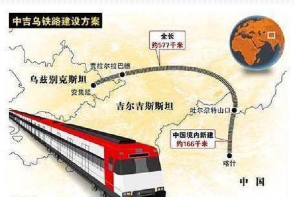 【中吉乌铁路计划明年开工，西部大开发步伐加快】“吉尔吉斯斯坦需要中吉乌铁路就像需