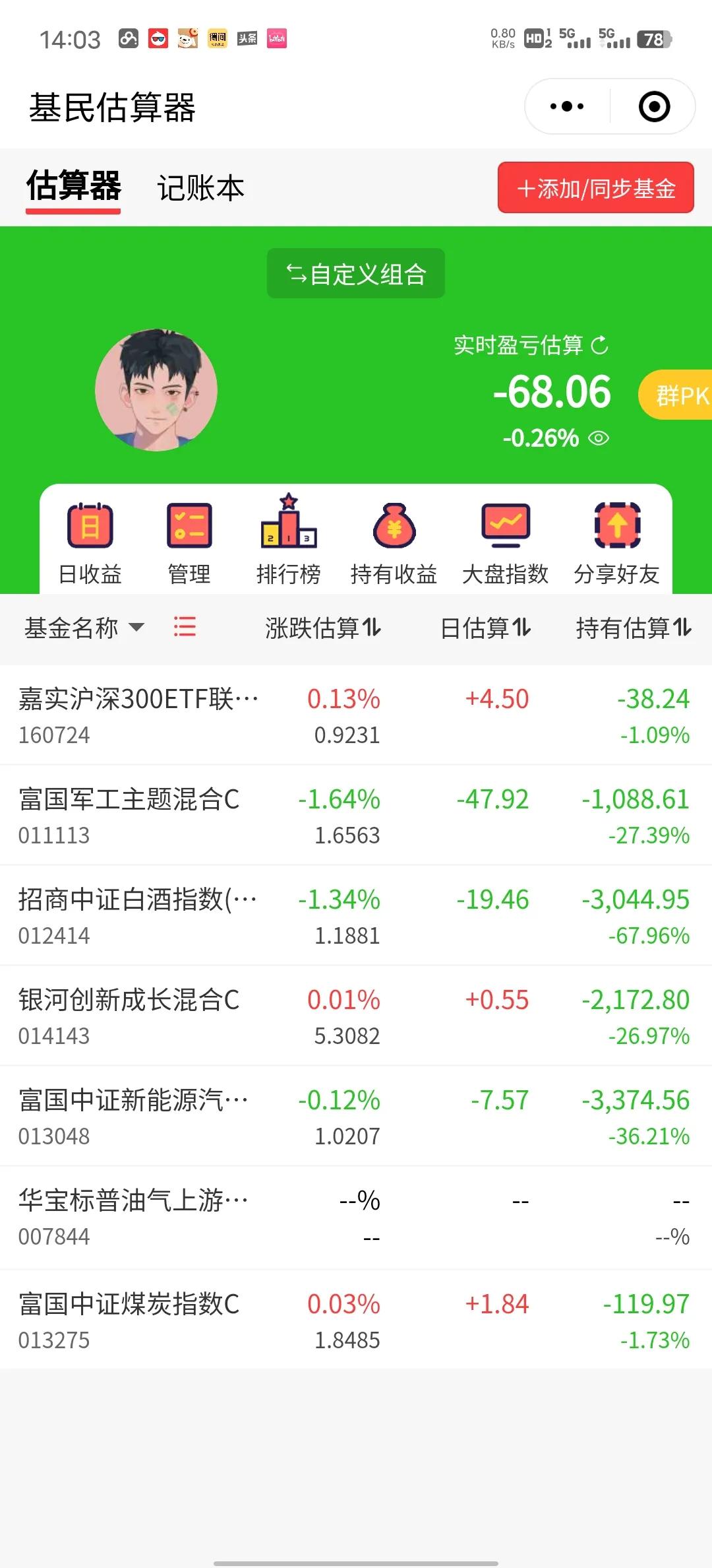 下午开盘又集体跳水，今天又得吃面了。