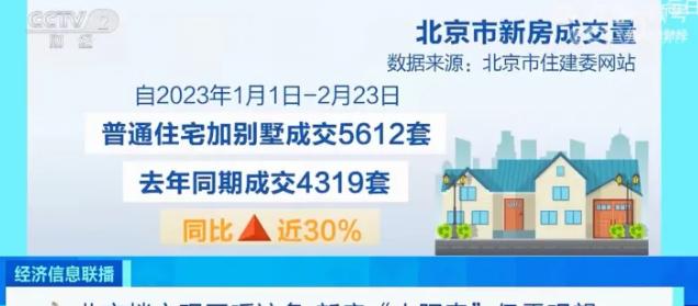 2 月份北京二手房成交量大涨 96%，近七成购房者为首套刚需群体。
2月1日至2