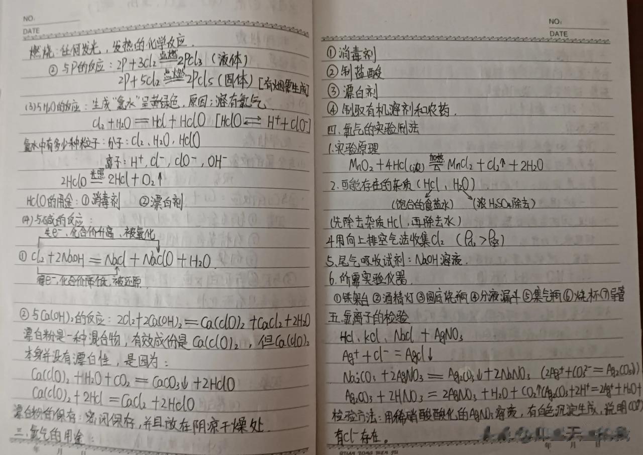 抄书打卡第十六天
偶然翻到中学时的笔记本，有种小清新的感觉
今天还是练字