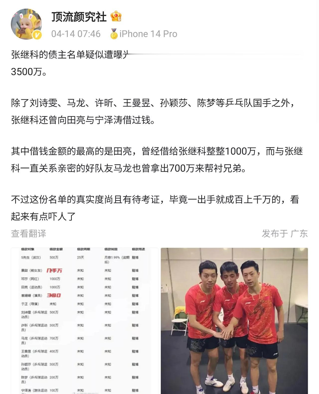 张继科疑是债主名单爆光，数位知名运动员名列其中，金额总达3500万。
景甜借最多