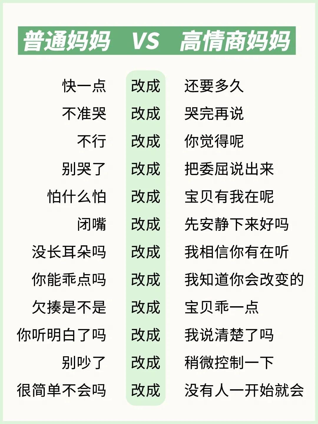 我的天，你有没有想过孩子变成这样，会不会是从小和他的说话方式出了问题！！