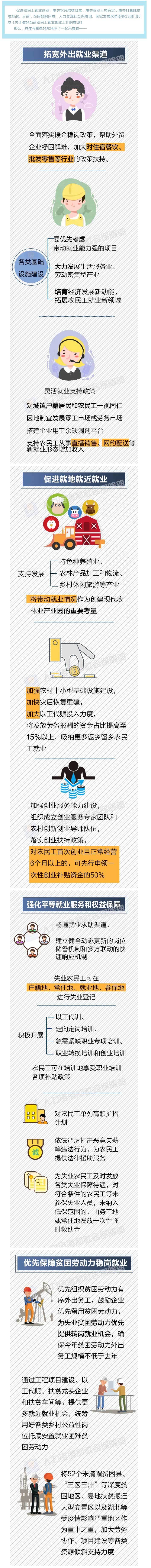 【，这些好政策助你就业创业！】