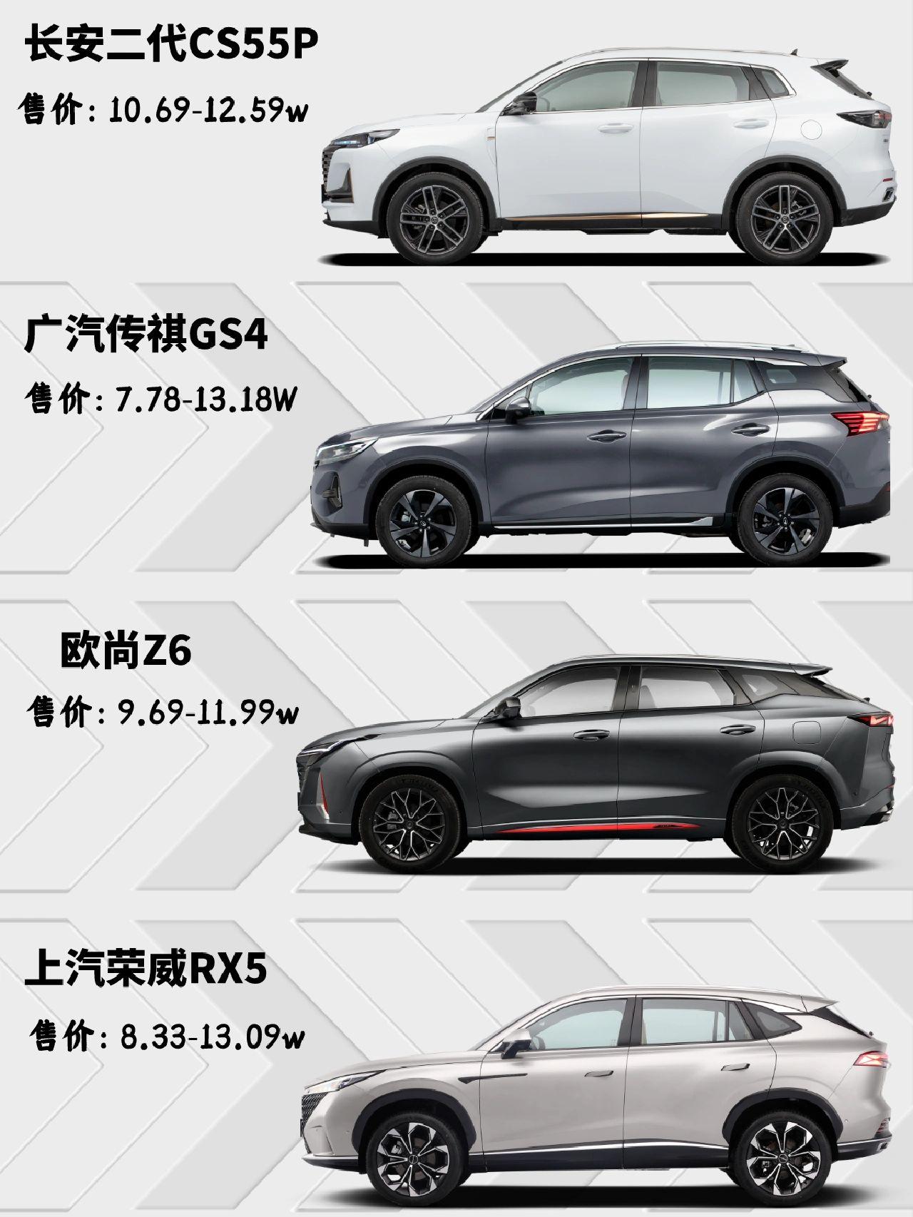 家用之选SUV中的国货之光
现今中国市场上SUV的市场占比越来越大，与传统轿车相