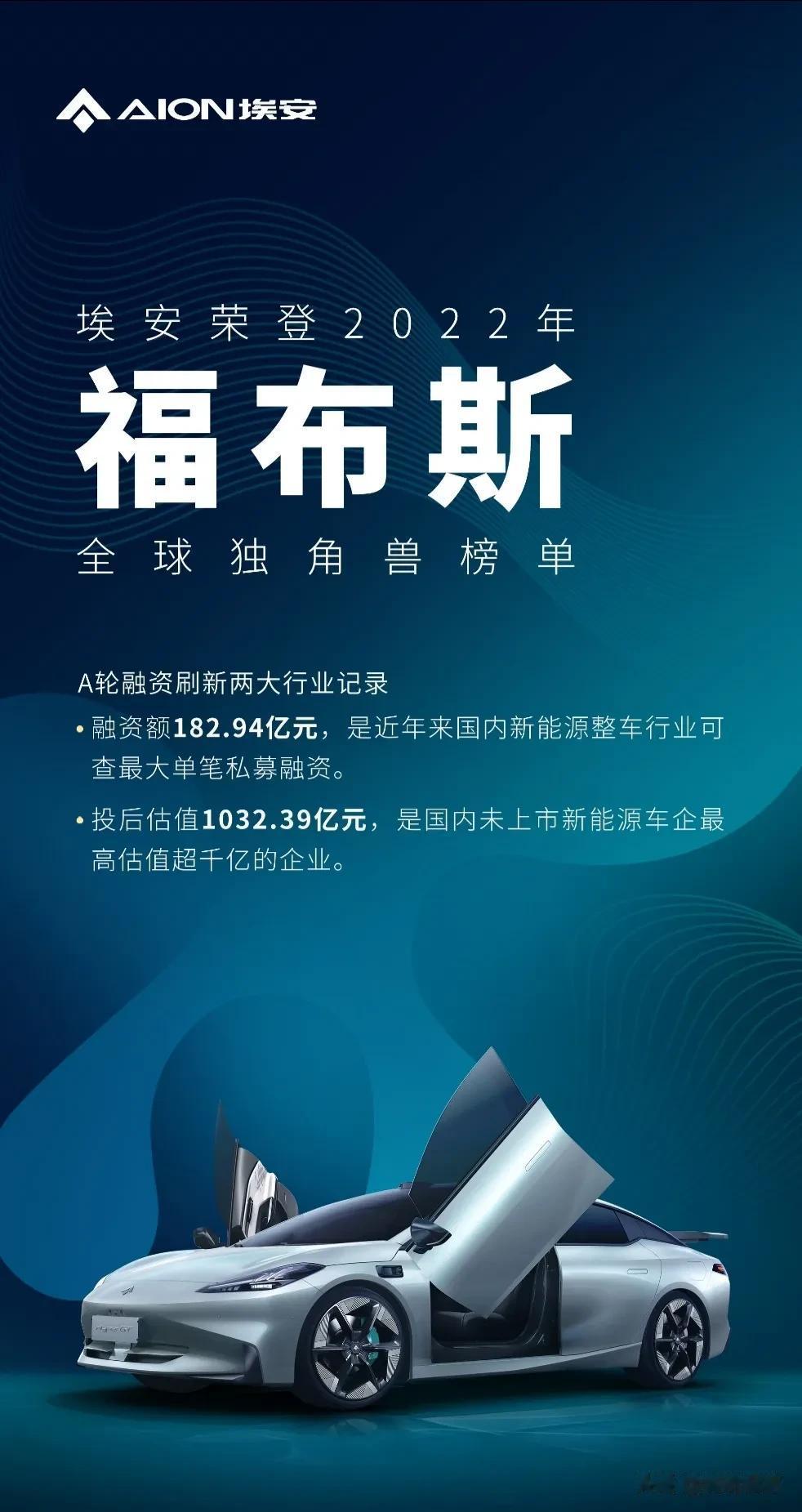 埃安入选《福布斯》全球独角兽榜单，头部地位稳了？
2022年可以说是埃安进入“高