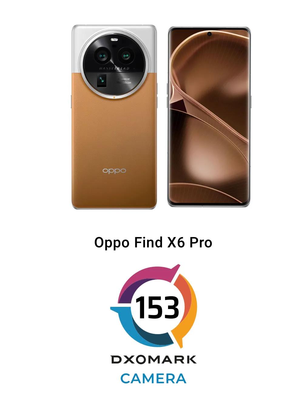 超越荣耀Magic 5 Pro，OPPO Find X6 Pro夺得DXOMAR