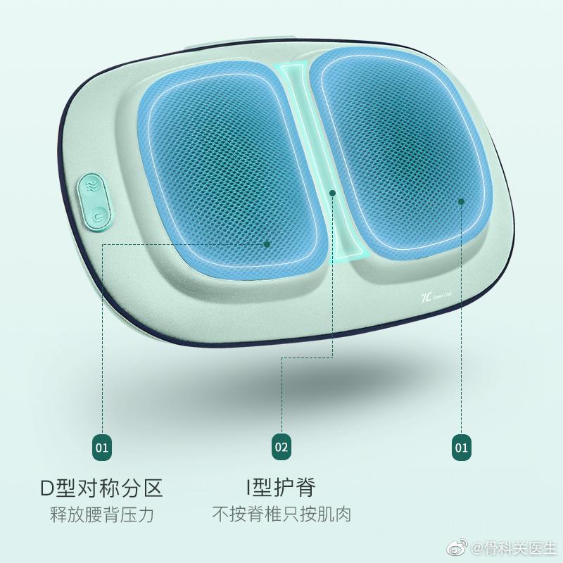 #新冠康复日记##腰痛# 不少