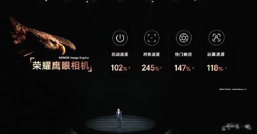 

鹰眼相机用 Magic 见证魔法 