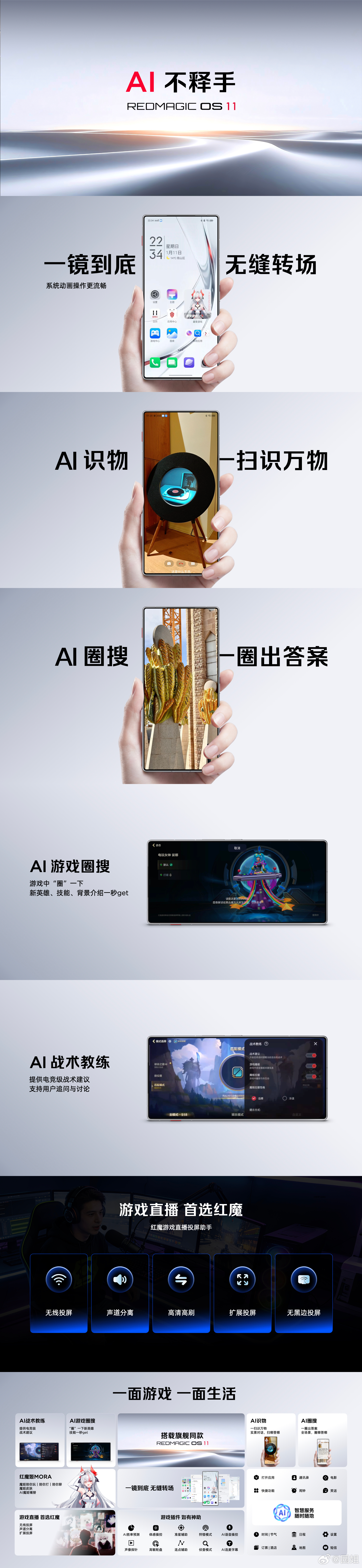 #红魔11air# 搭载行业独家红魔游戏肩键，520Hz行业最快触发，独家内置P