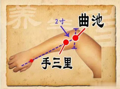 治疗牛皮癣，这些穴位是必选[good]来源：袋鼠医学     银屑病，俗称牛皮癣