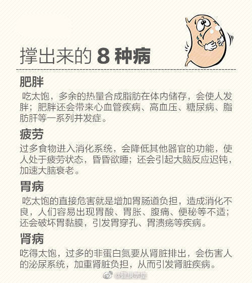 【小心！这8种病，都是吃饱了“撑的”】深夜烤串啤酒，一顿饭吃两三个小时，饭后扶着