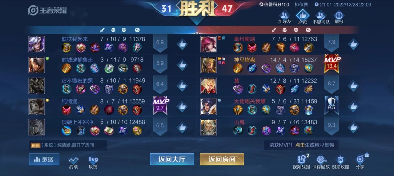   
我的老亚瑟只要拿出就知道