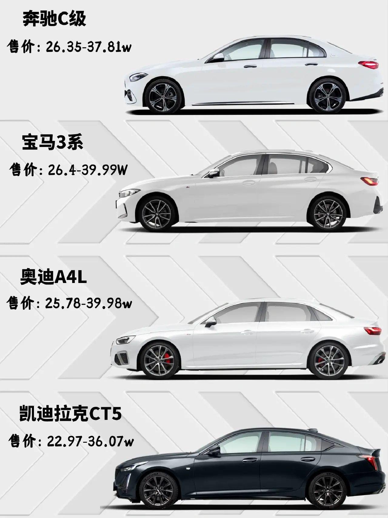 豪华标杆30W左右的豪华B级车

1️⃣ 奔驰C级
不得不承认，新C级的颜值很高