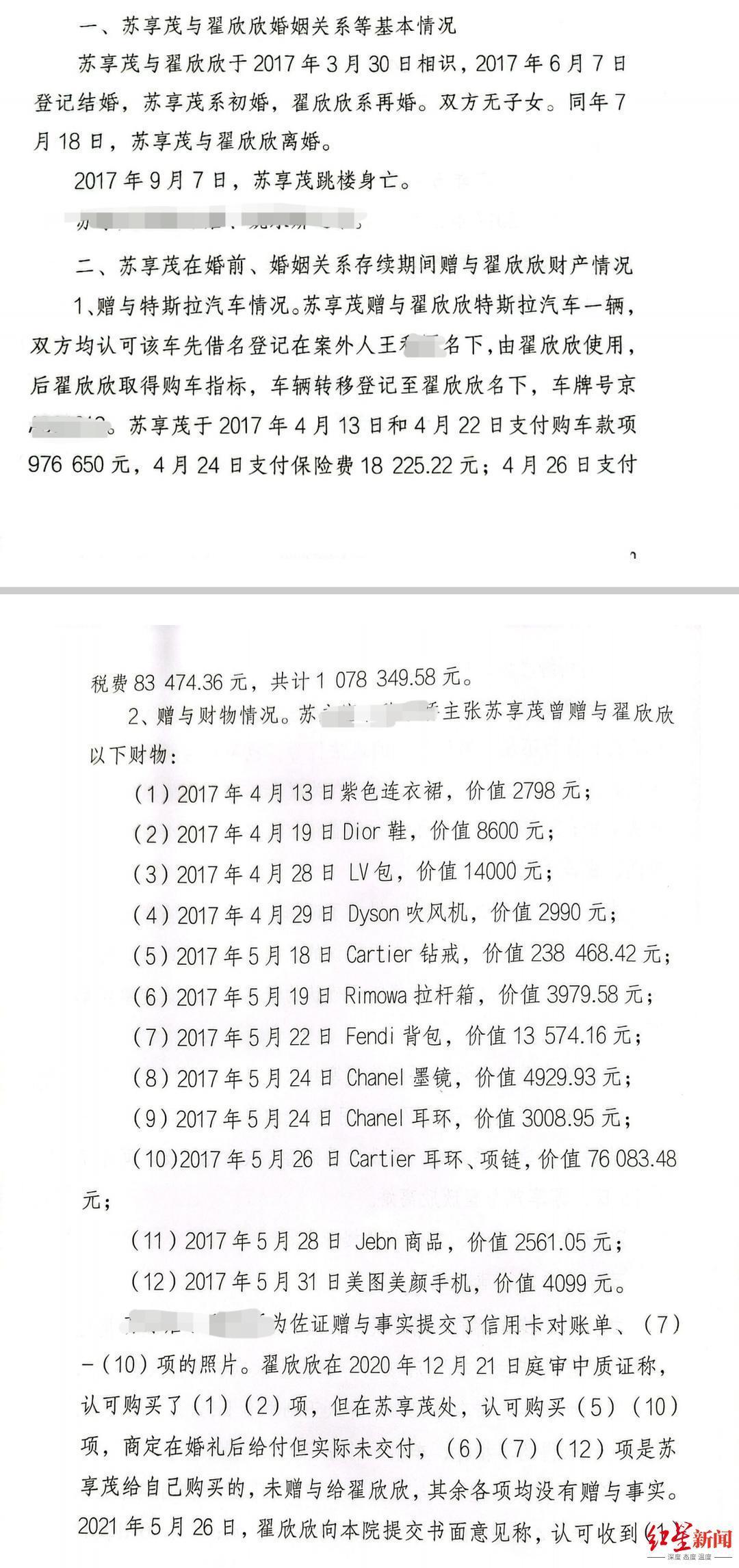 “索要千万逼死老公案”五年后一审宣判，妻子翟欣欣被判退还男方上千万财产。
201