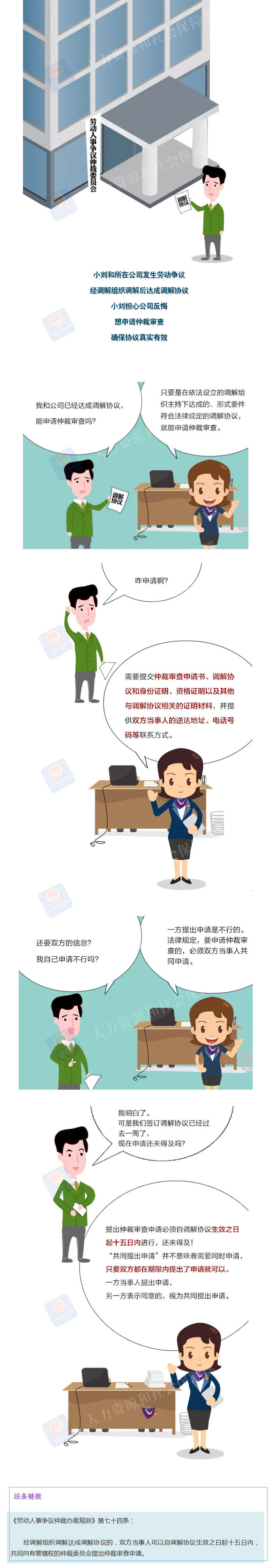 【对调解协议申请仲裁审查，需要