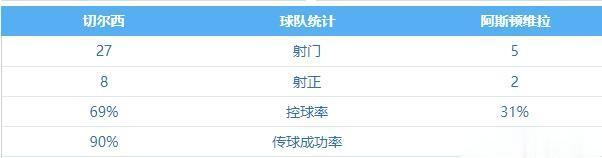 大马丁：埃梅里同志，幸亏你没有把我卖了吧。不然你就没有这么好成绩了。
埃梅里：看