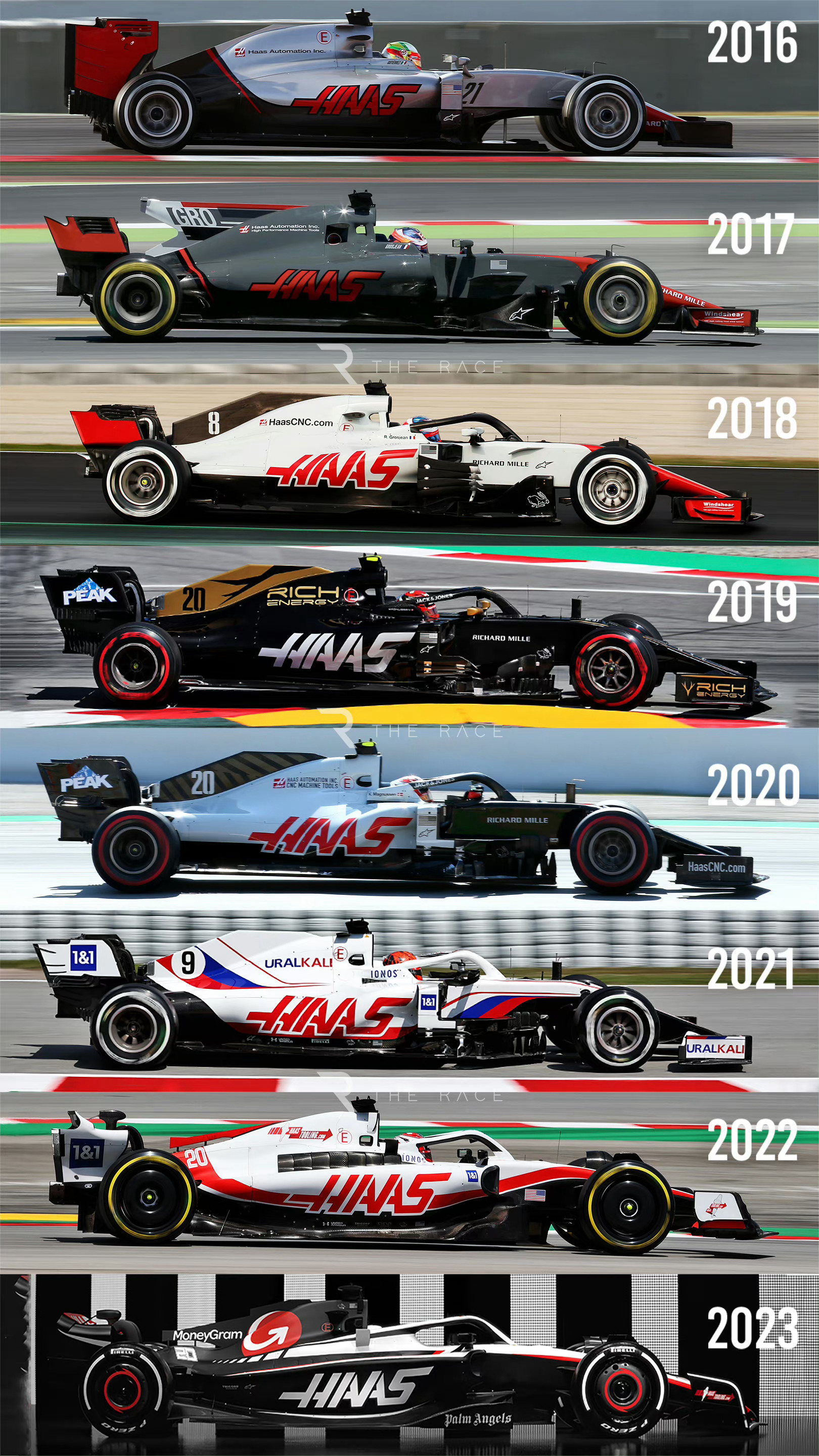 哈斯车队2016~2023赛车涂装历程！#F1##Car时尚##赛车# ​​​