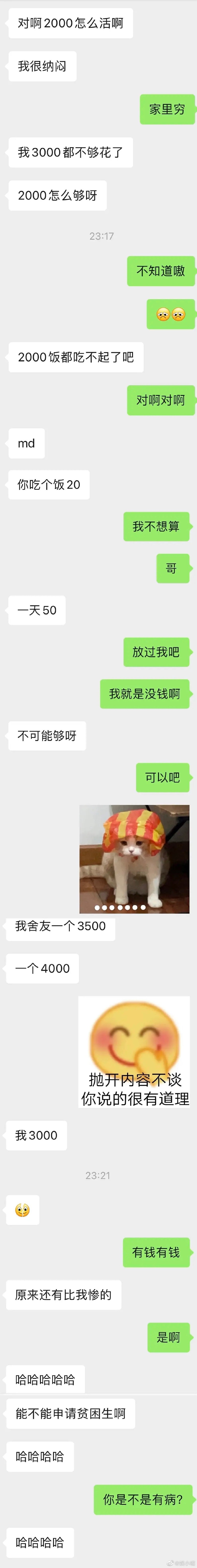 大学生活费2k被男朋友嘲了，好烦 ​​​