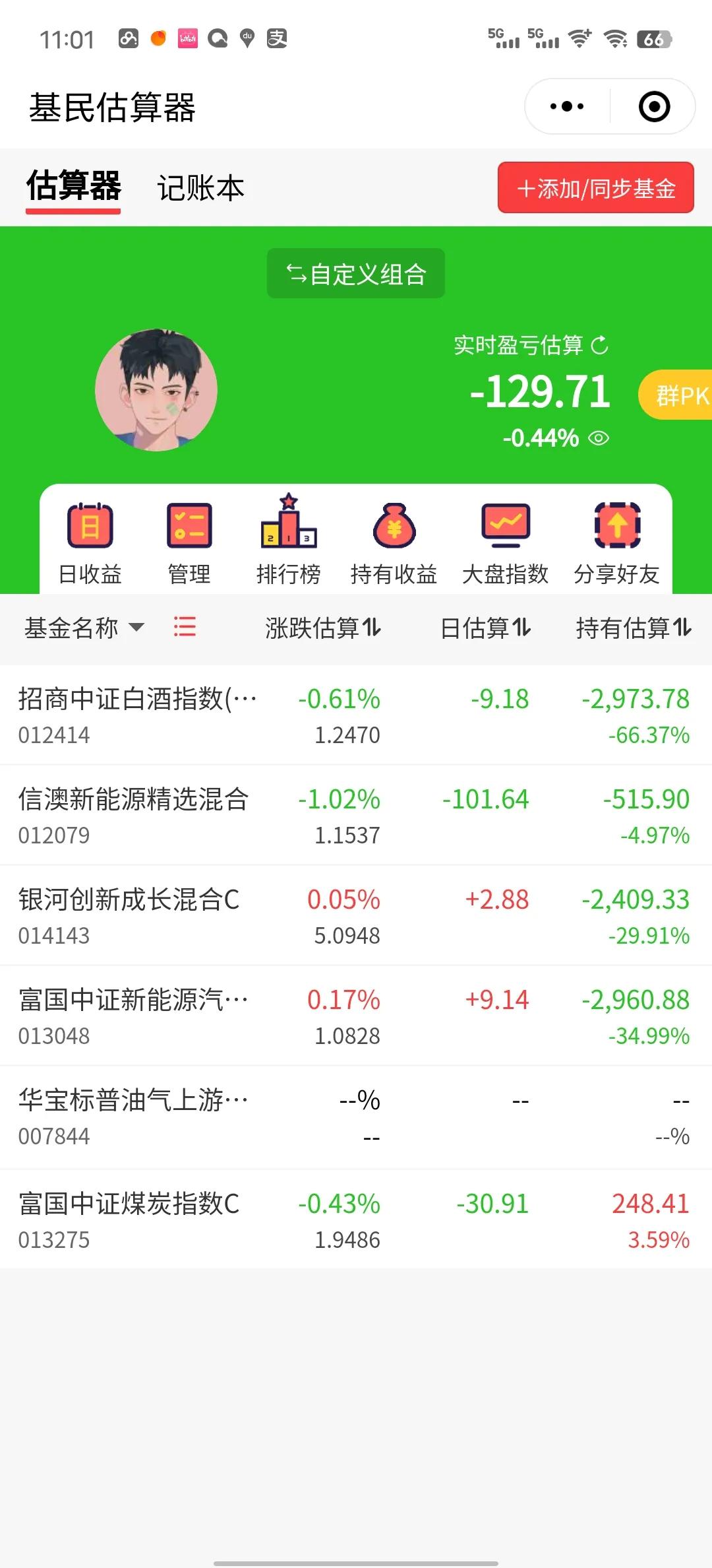 今天又没戏了，几乎又是全跌。新能源继续不给力。