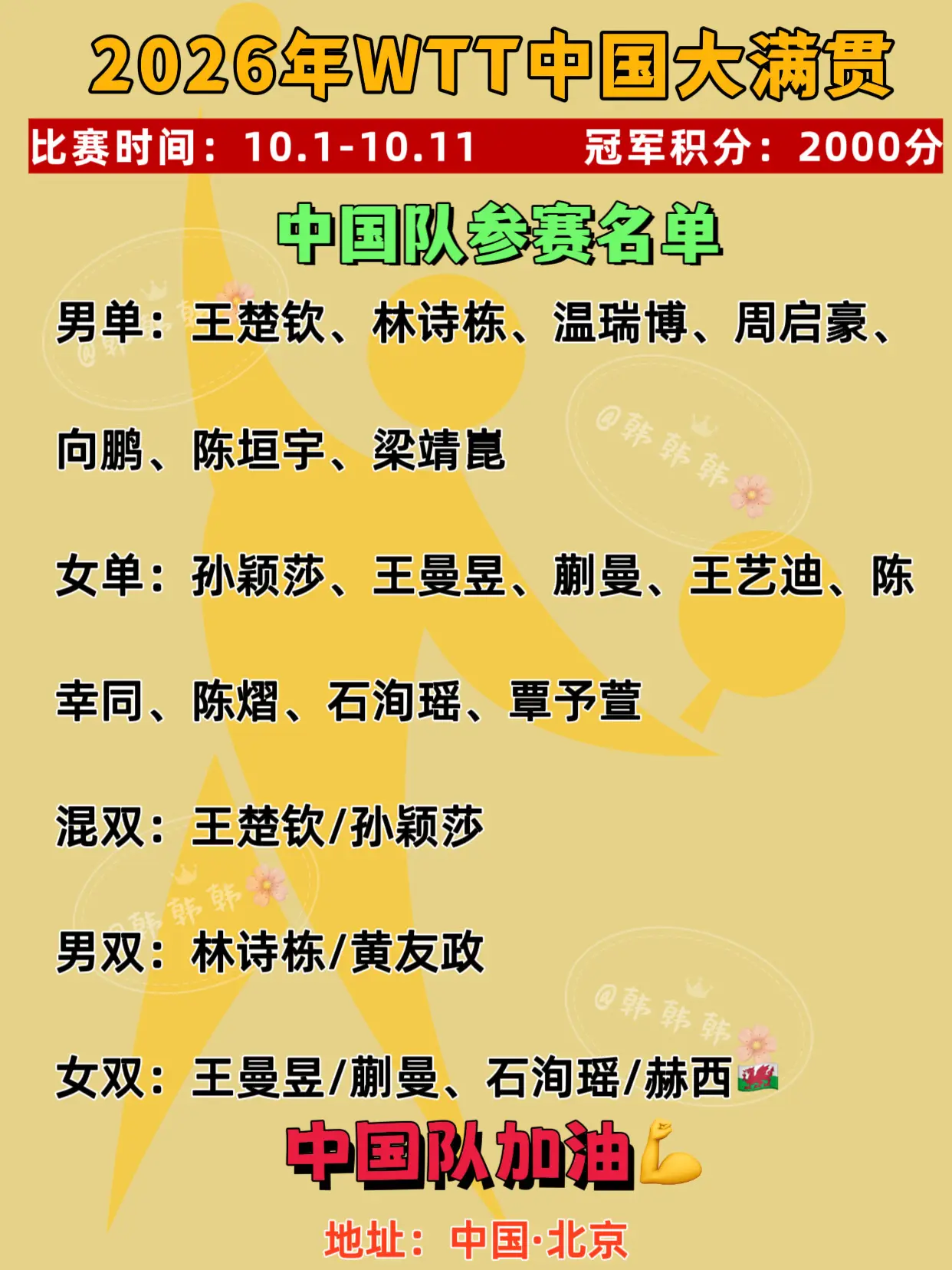 2026年中国大满贯中国队参赛名单。WTT中国大满贯丨中国队参赛名单 ...