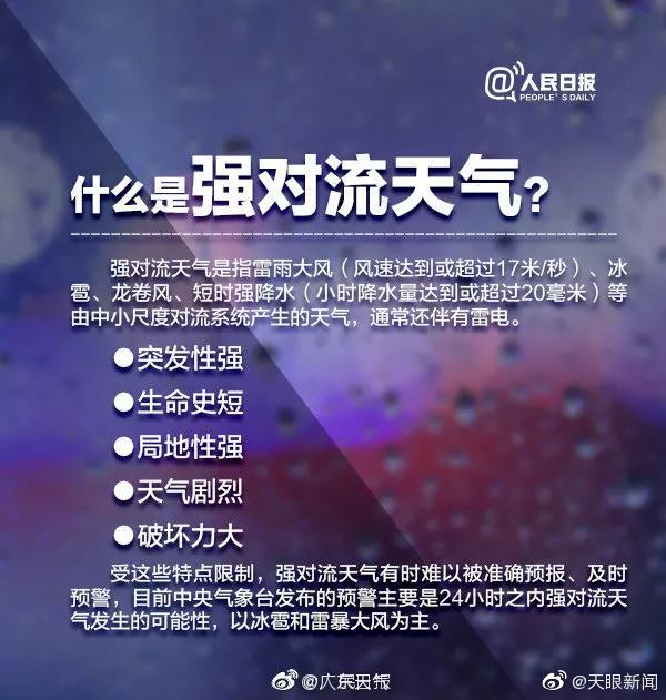 【强对流天气如何防灾避险】强对