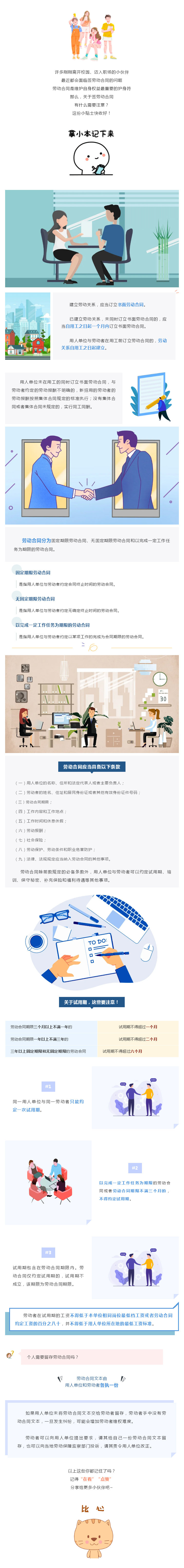 【，签劳动合同，这些要注意！】