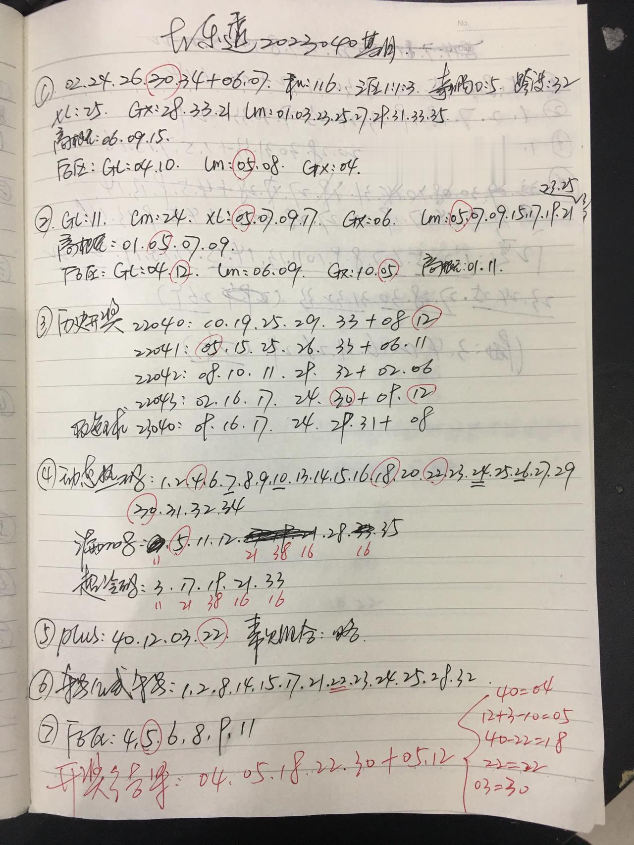 无论你认可与否，盘前数据都是神一样的存在，只不过魔高一尺 道高一丈，你重视第一、