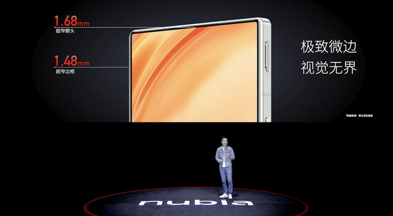 努比亚Z50 Ultra这个全面屏确实看起来很惊艳，采用极致微边设计，1.68m