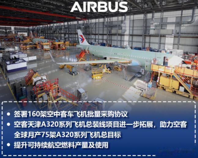 【寰球• 时事-国际观察-2023-629】【空客与中国伙伴签订建设第二条总装线