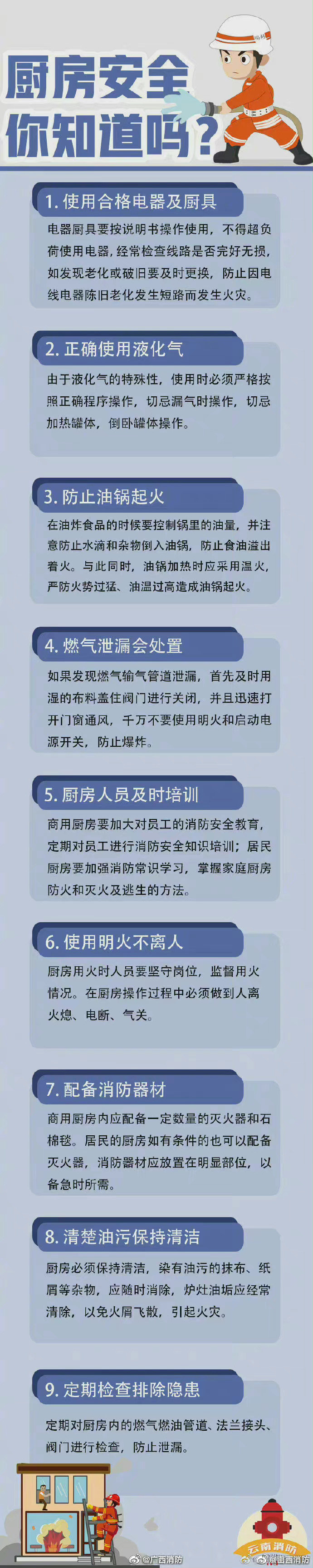 【家庭厨房消防安全知识知多少？