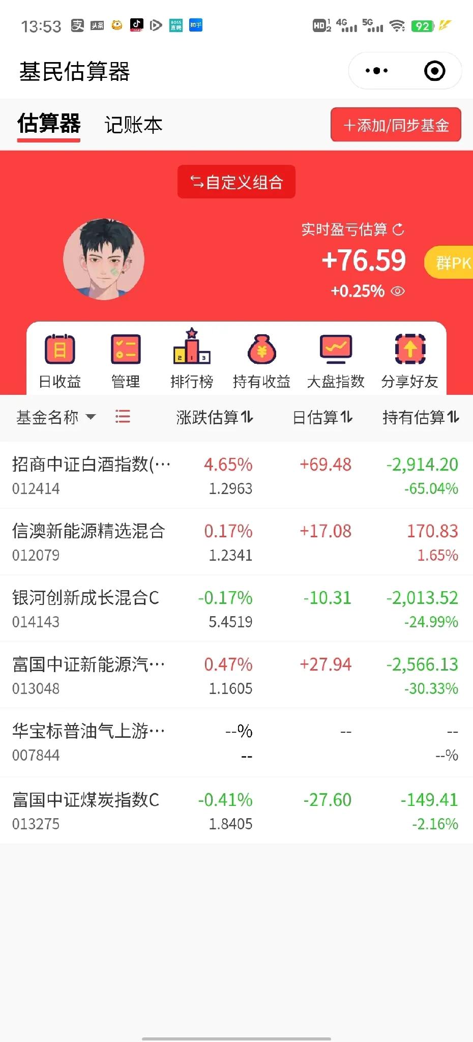 白酒和石油大涨！但是我都是底仓，之前减了后就一直没怎么加，今天就靠这两还能喝口汤