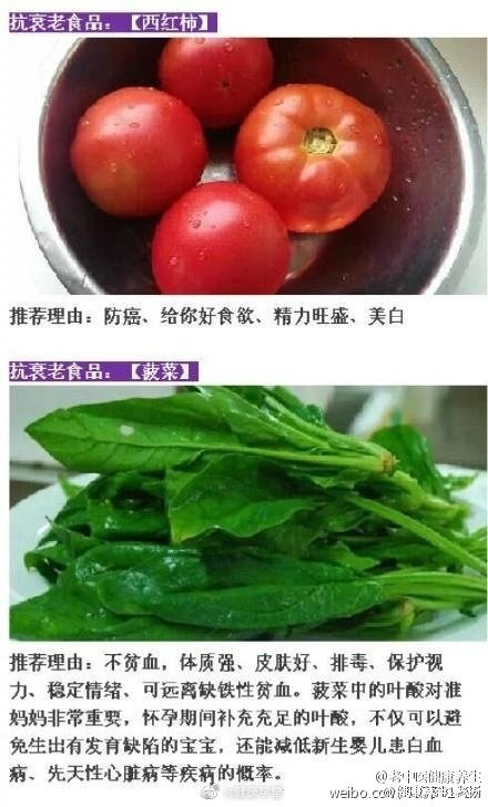 【世界公认抗衰老食物】人总是抵不过时间的消逝，年纪不大，皮肤就开始进入衰老期，皱