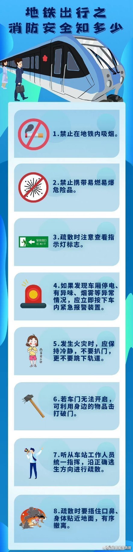 【地铁出行之消防安全知多少】地