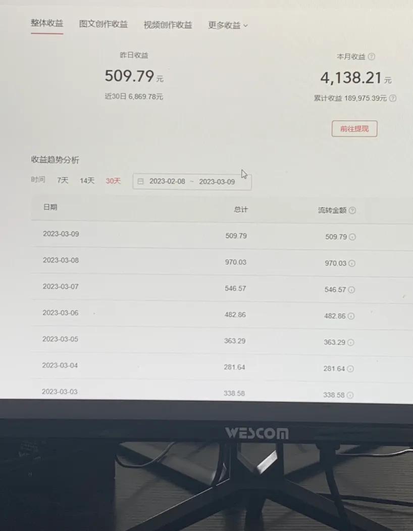 最近很多人问我这是怎么做到的，其实我想说真的很简单，我做的是图文领域，不是视频，